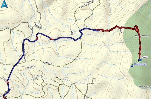 Mount Scott GPS route